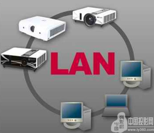 全球首款O-TOUCH光学触控互动投影评测