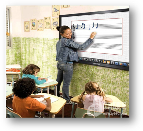 三星商用大屏：2011年多维度发展