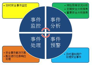 20130925112140696.jpg