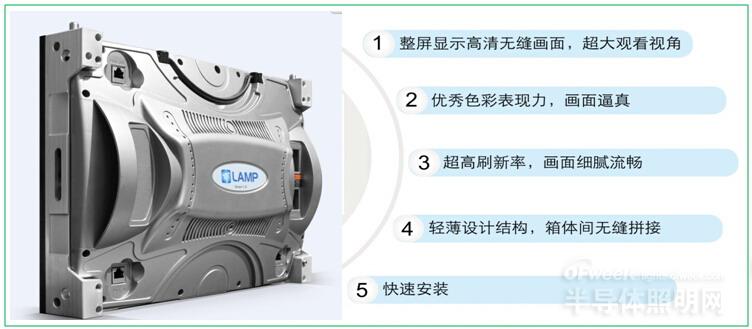 揭秘高清LED小间距在部队领域的应用
