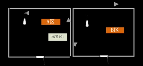 sh-rw智能押运系统