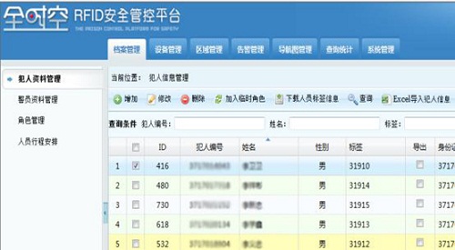 sh-rw智能押运系统