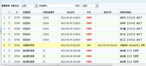 sh-rw智能押运系统