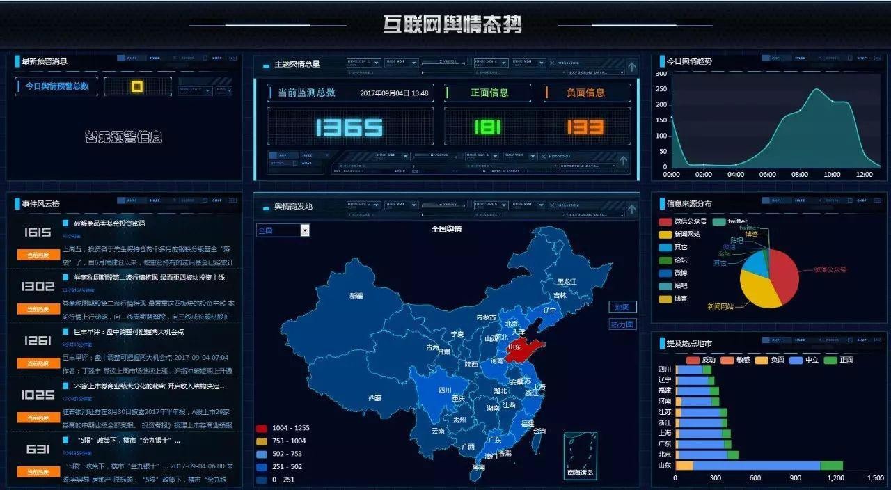 互联网舆情监控软件_网络舆情监控_互联网舆情监控