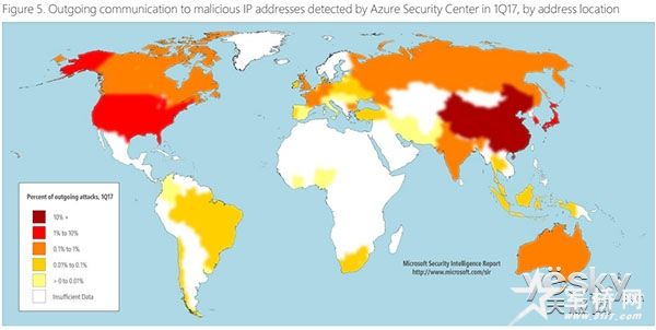 微软发布《第22次安全情报报告》 云服务安全形势严峻！