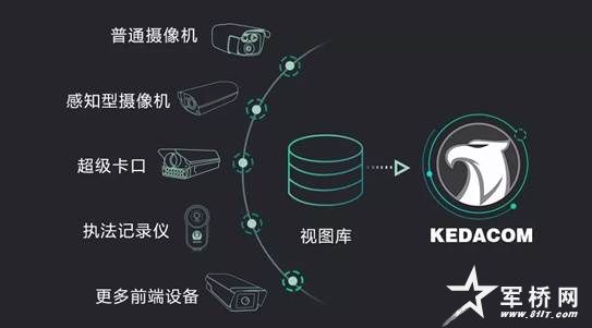 说明: https://mmbiz.qpic.cn/mmbiz_jpg/WLjXR1WF6eHKibUJ4pPytxD1cH0wzyDtMicX9qGmaxBSFgKaoI0DJUiaeU49QFC5u208xhq0ALp6HRMLnvZ4epzmA/?wx_fmt=jpeg