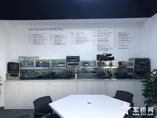 索尼影像技术学院(AIT)浙江传媒学院实践教学基地内部环境