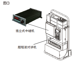 2019第八届中国（北京）国际警用装备及反恐技术装备展览会