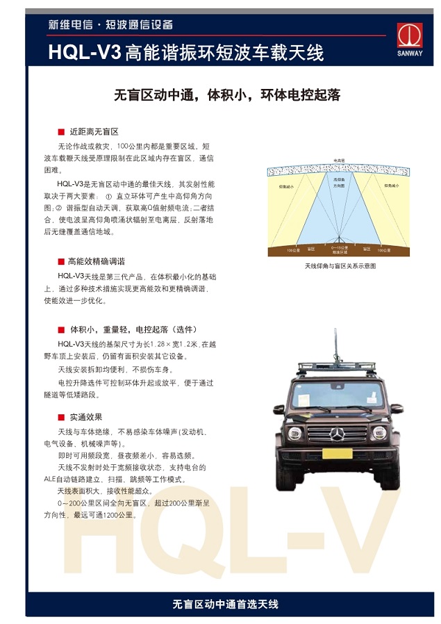HQL-V高能谐振环车载天线